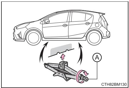 TOYOTA Prius C (2019) - Remplacement d'un pneu creve - 4
