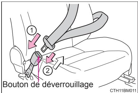 TOYOTA Prius C (2019) - Attacher et détacher la ceinture de sécurité - 1