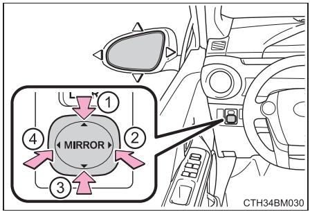 TOYOTA Prius C (2019) - Procedure de réglage - 2