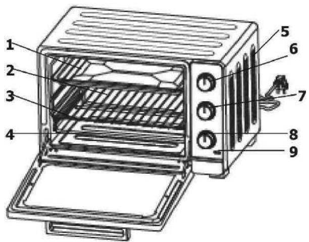 BRANDT FC215MB - Le four : - 1