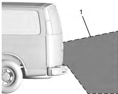 GMC Savana (2021) - Caméra à vision arrière - 1