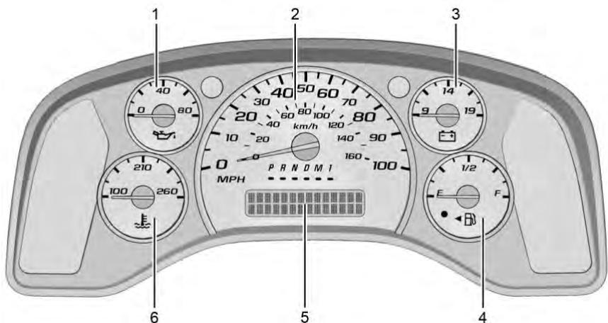 GMC Savana (2021) - Bloc d'instruments - 1