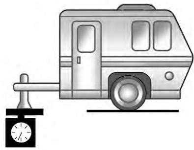 GMC Savana (2021) - Poids nominal maximum de la flèche de remorque - 1