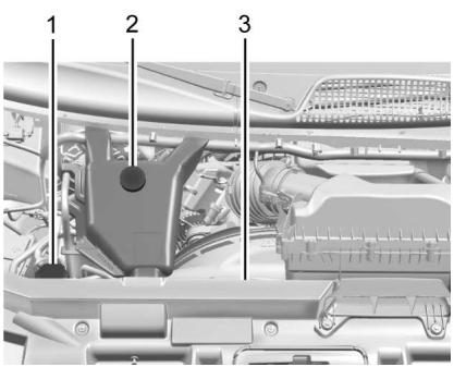 GMC Savana (2021) - Système de refroidissement - 2