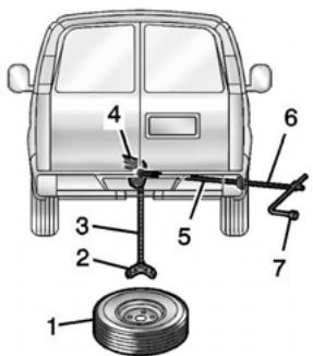 GMC Savana (2021) - Dépose du pau de secours et des outils - 4