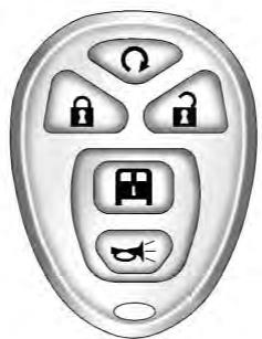 GMC Savana (2021) - Fonctionnement du système de télédéverrouillage (RKE) - 1