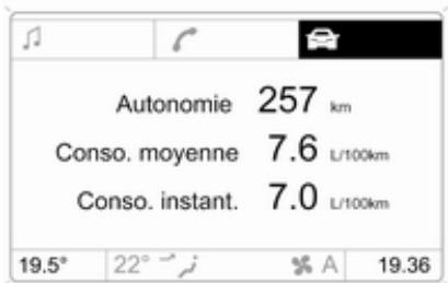 OPEL Zafira B - 2 Phase 2 (2008-2014) - Autonomie - 1