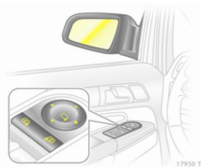 OPEL Zafira B - 2 Phase 2 (2008-2014) - Réglage des rétroviseurs extérieurs - 1
