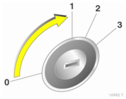 OPEL Zafira B - 2 Phase 2 (2008-2014) - Positions du commutateur d'allumage - 1