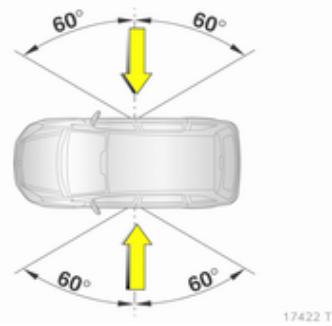 OPEL Zafira B - 2 Phase 2 (2008-2014) - Système d'airbags rideaux - 2