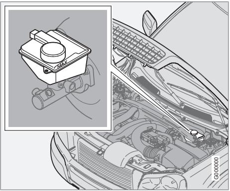 VOLVO XC90 Phase 2 (2006-2014) - Huiles et liquides - 1