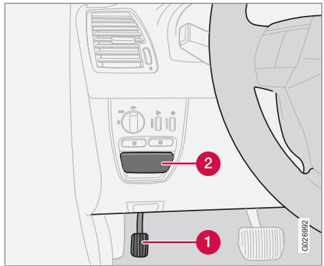 VOLVO XC90 Phase 2 (2006-2014) - Frein de stationnement, prise électrique, etc. - 1