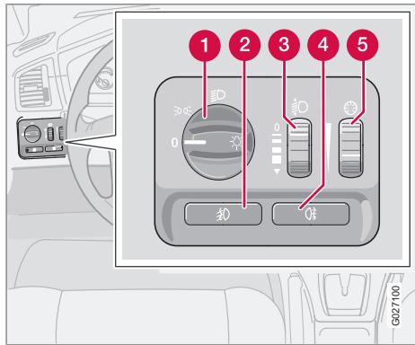 VOLVO XC90 Phase 2 (2006-2014) - Panneau de commande des éclairages - 1