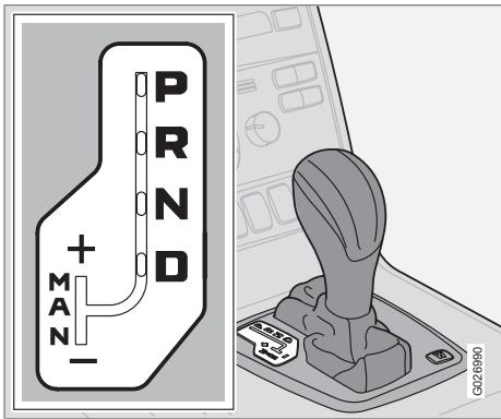 VOLVO XC90 Phase 2 (2006-2014) - Boîte de vitesses automatique - 1