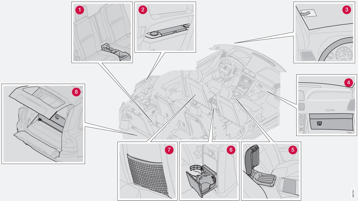 VOLVO XC90 Phase 2 (2006-2014) - Compartiments de rangement dans l'habitacle - 1