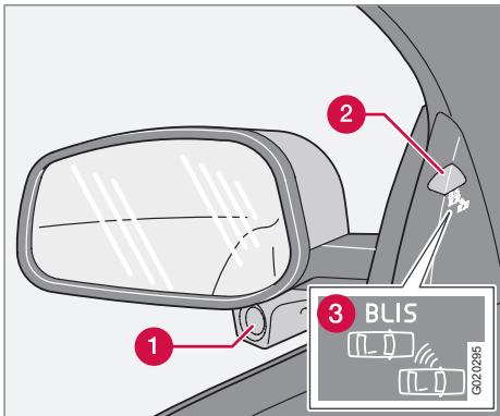 VOLVO XC90 Phase 2 (2006-2014) - Système d'Information Angle Mort - BLIS (Blind Spot Information System)\* - 1