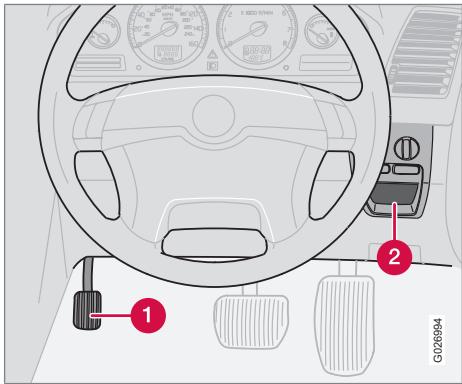 VOLVO XC90 Phase 2 (2006-2014) - Frein de stationnement, prise électrique, etc. - 2