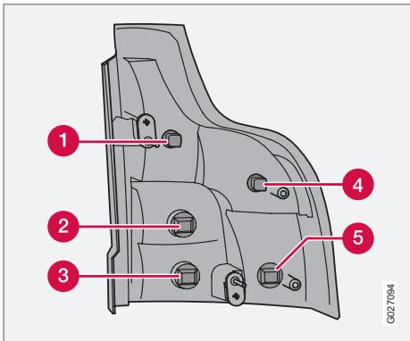 VOLVO XC90 Phase 2 (2006-2014) - Changement d'ampoules - 1
