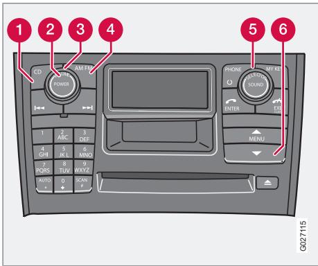 VOLVO XC90 Phase 2 (2006-2014) - Fonctions du système audio - 1