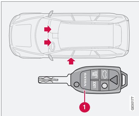 VOLVO XC90 Phase 2 (2006-2014) - Télécommande - clé avec commande à distance - 1