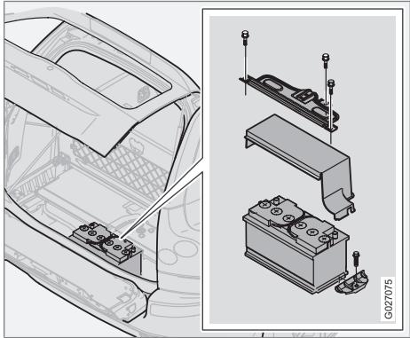 VOLVO XC90 Phase 2 (2006-2014) - Remplacement de la batterie - 1