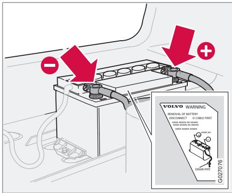 VOLVO XC90 Phase 2 (2006-2014) - Remplacement de la batterie - 2