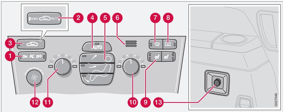 VOLVO XC90 Phase 2 (2006-2014) - Climatisation électronique, ECC - 1