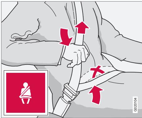 VOLVO XC90 Phase 2 (2006-2014) - Utilisez toujours la ceinture de sécurité - 1