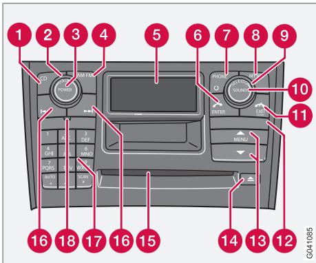 VOLVO XC90 Phase 2 (2006-2014) - Panneaux de contrôle, audio - 1