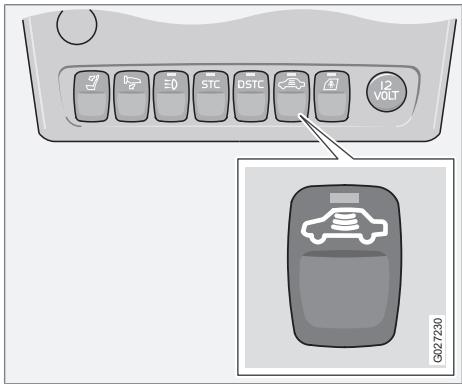 VOLVO XC90 Phase 2 (2006-2014) - Signaux d'alarme - 1