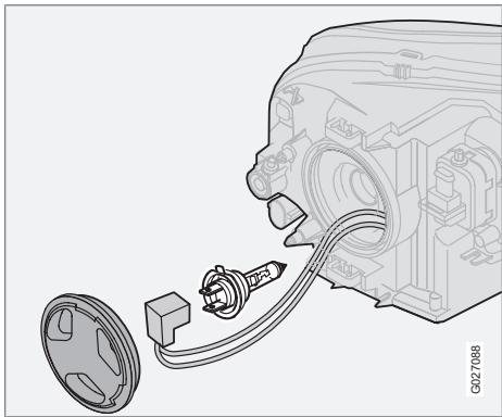 VOLVO XC90 Phase 2 (2006-2014) - Changement d'ampoules - 2