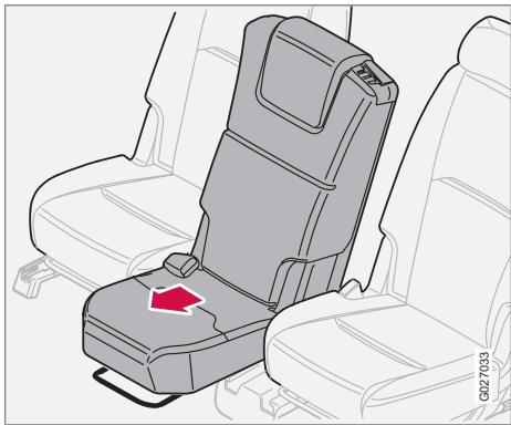 VOLVO XC90 Phase 2 (2006-2014) - Ajustement en profondeur du siège - 1