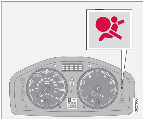 VOLVO XC90 Phase 2 (2006-2014) - Symboles, coussins gonflables - 1