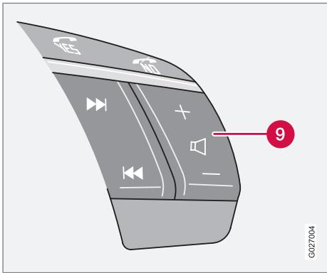 VOLVO XC90 Phase 2 (2006-2014) - Fonctions téléphone\* - 1