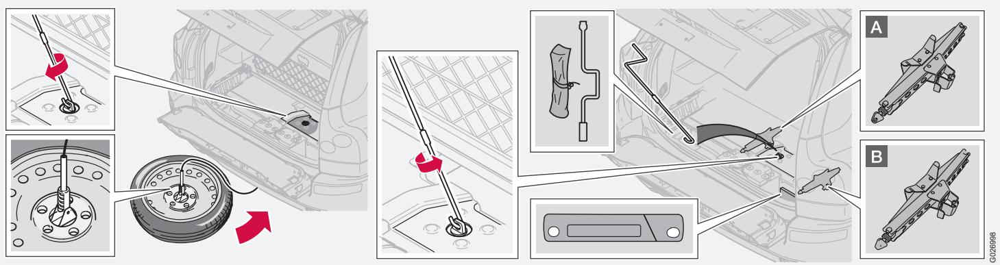 VOLVO XC90 Phase 2 (2006-2014) - Triangle de signalisation\* et roue de secours\* - 1