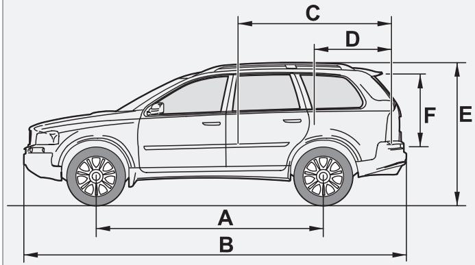 VOLVO XC90 Phase 2 (2006-2014) - Poids et cotes - 1
