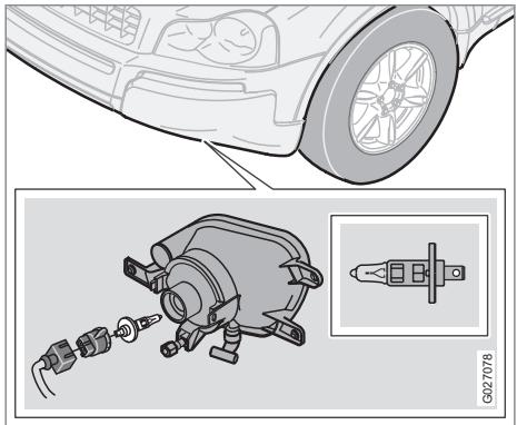 VOLVO XC90 Phase 2 (2006-2014) - Changement d'ampoules - 3