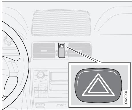 VOLVO XC90 Phase 2 (2006-2014) - BLIS - Blind Spot Information System (Système d'Information Angle Mort)\* - 2