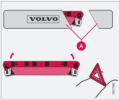 VOLVO XC90 Phase 2 (2006-2014) - Triangle de signalisation\* et roue de secours\* - 1