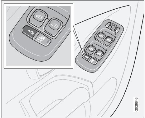 VOLVO XC90 Phase 2 (2006-2014) - Verrouillage et déverrouillage - 1