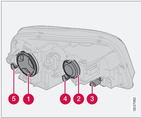 VOLVO XC90 Phase 2 (2006-2014) - Changement d'ampoules - 1