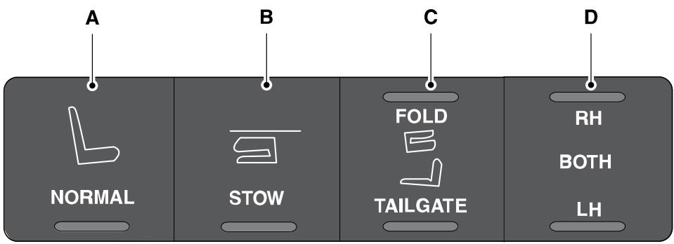 FORD Flex (2017) - Sièges de troisième rangée PowerFold™ repliables électriquement (selon l'équipement) - 1