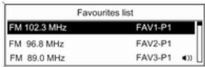 Vauxhall Astra 6 Phase 2 (2012-2015) - Favourites list - 1