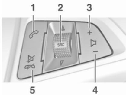 Vauxhall Astra 6 Phase 2 (2012-2015) - CD 400plus - 2