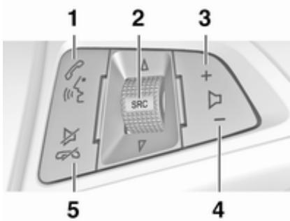 Vauxhall Astra 6 Phase 2 (2012-2015) - Steering wheel audio controls - 1