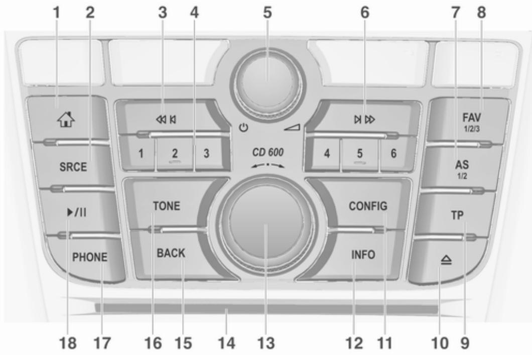 Vauxhall Astra 6 Phase 2 (2012-2015) - NAVI - 1