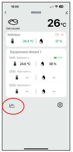 OPTEX 990056 - Température et humidité dans Tuya - 1