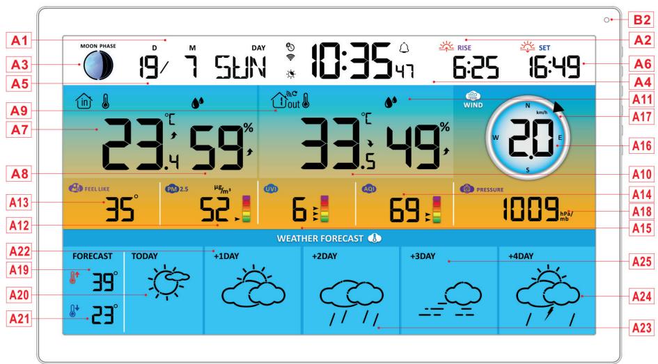 OPTEX 990056 - Face écran digital - 2