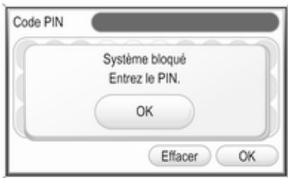 OPEL Zafira B Phase 2 (2008-2014) - Déverrouillage de l'Infotainment System - 1