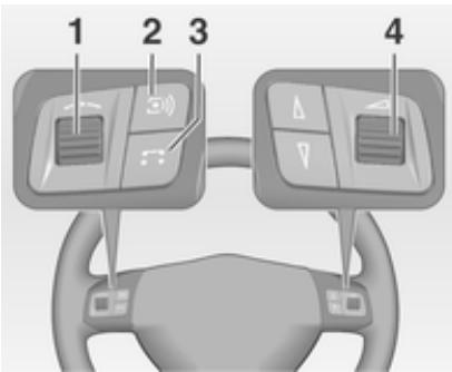 OPEL Zafira B Phase 2 (2008-2014) - Éléments de commande - 2